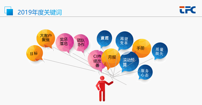 CA88(�й�)Ψһ�ٷ���վ���