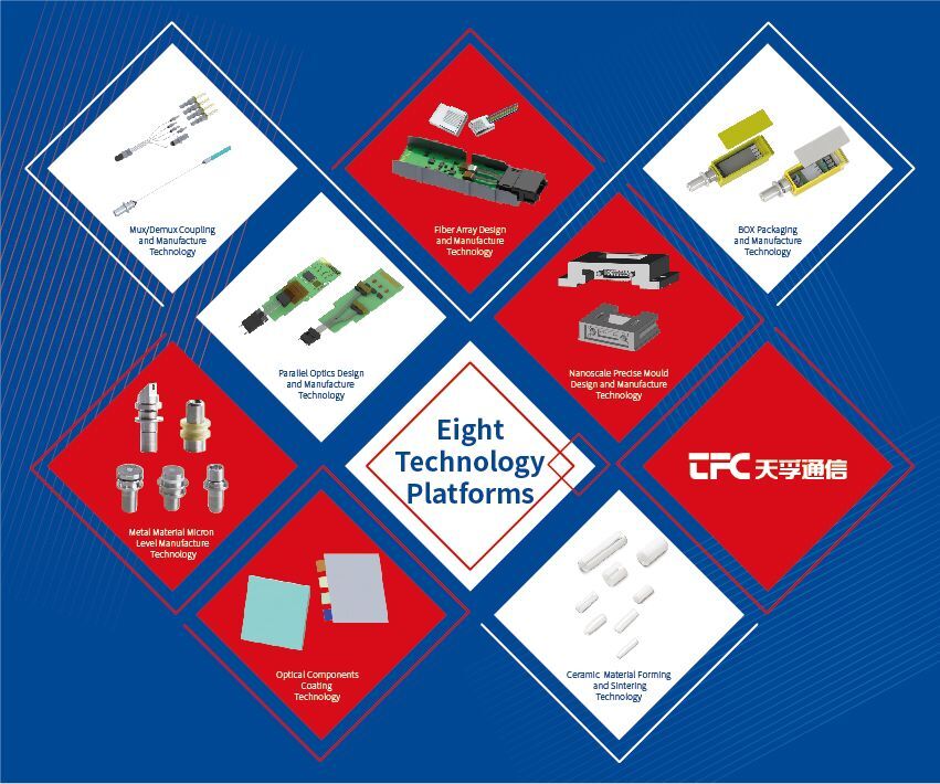 CA88(�й�)Ψһ�ٷ���վ���