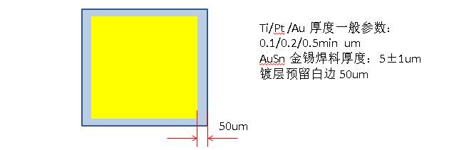 CA88(�й�)Ψһ�ٷ���վ���
