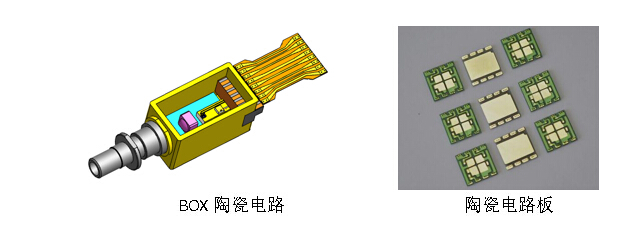 CA88(�й�)Ψһ�ٷ���վ���