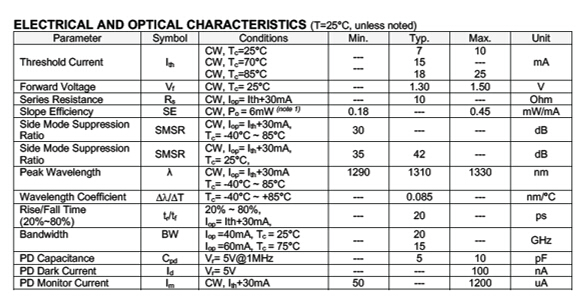 CA88(�й�)Ψһ�ٷ���վ���