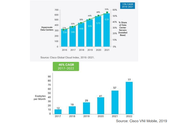 CA88(�й�)Ψһ�ٷ���վ���