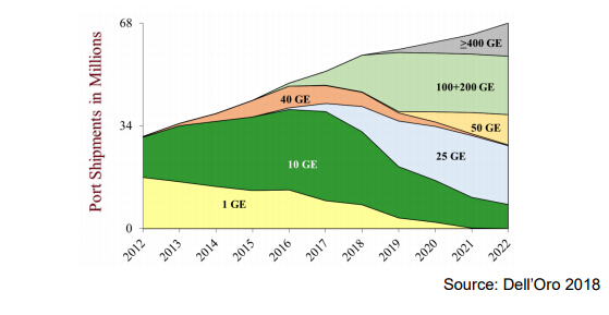 CA88(�й�)Ψһ�ٷ���վ���