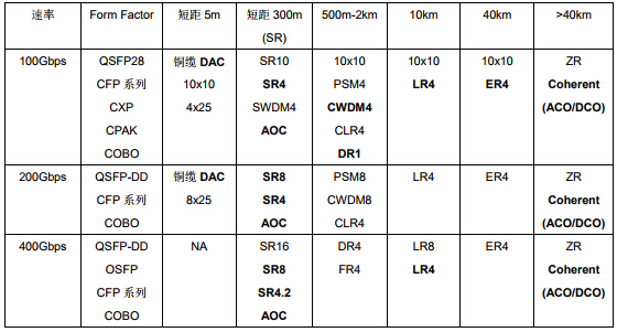 CA88(�й�)Ψһ�ٷ���վ���