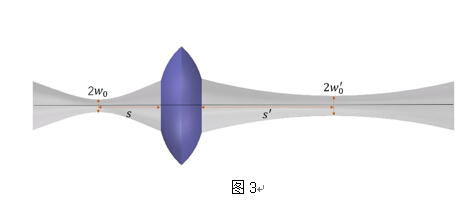 CA88(�й�)Ψһ�ٷ���վ���