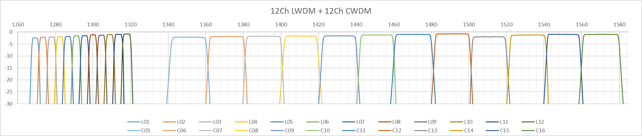 CA88(�й�)Ψһ�ٷ���վ���