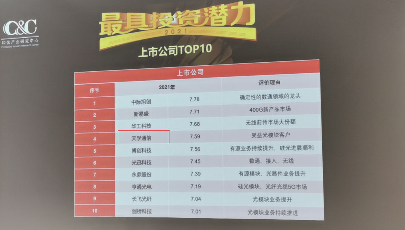 CA88(�й�)Ψһ�ٷ���վ���