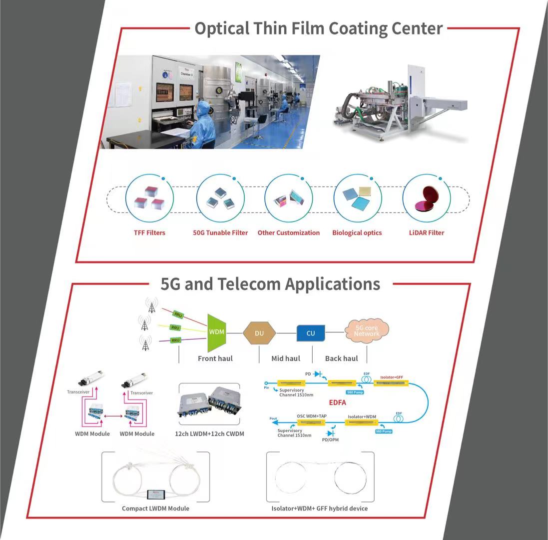 CA88(�й�)Ψһ�ٷ���վ���