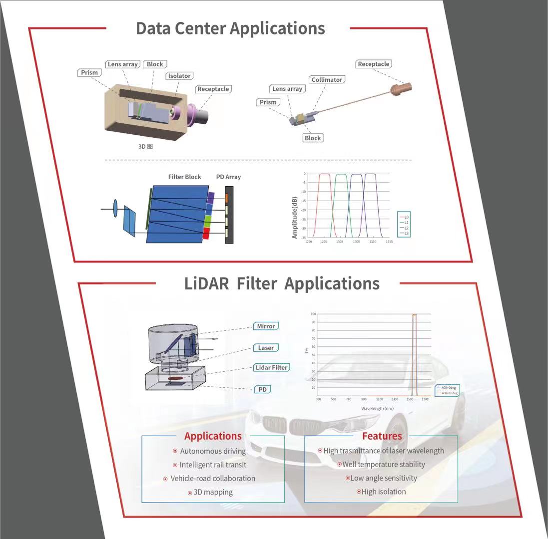 CA88(�й�)Ψһ�ٷ���վ���