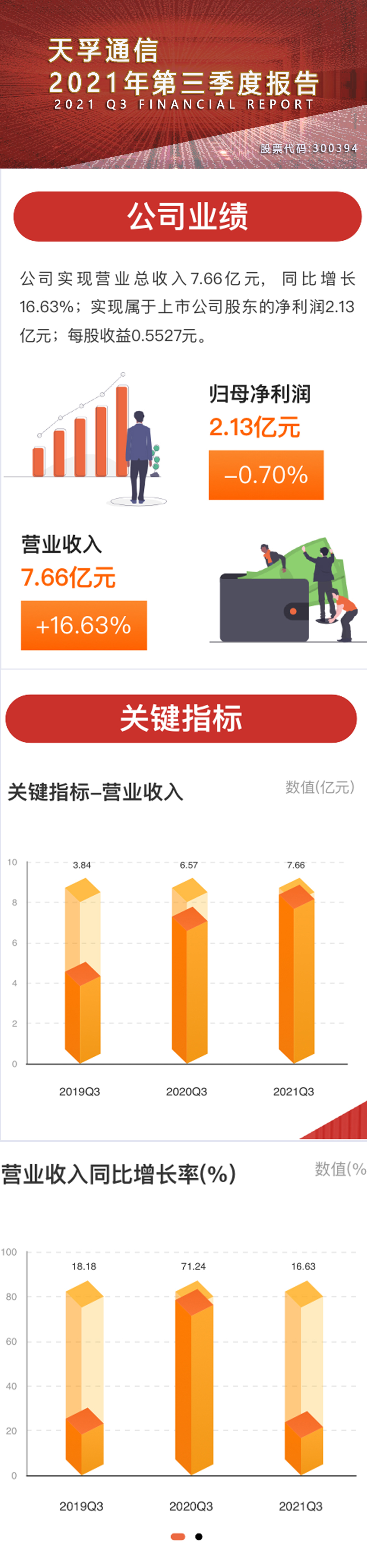 CA88(�й�)Ψһ�ٷ���վ���