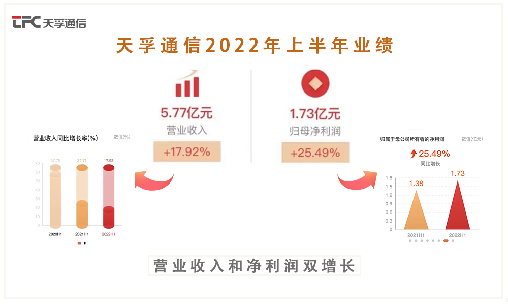 CA88(Öйú)Ψһ¹Ù·½ÍøÕ¾Èë¿Ú